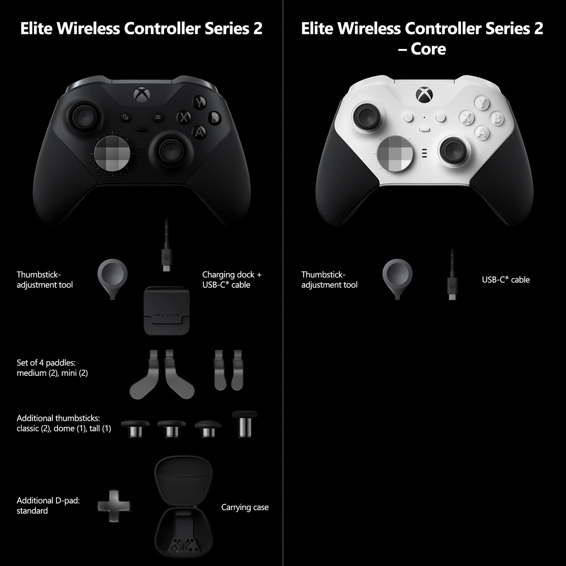 Xbox Elite Wireless Controller Series 2