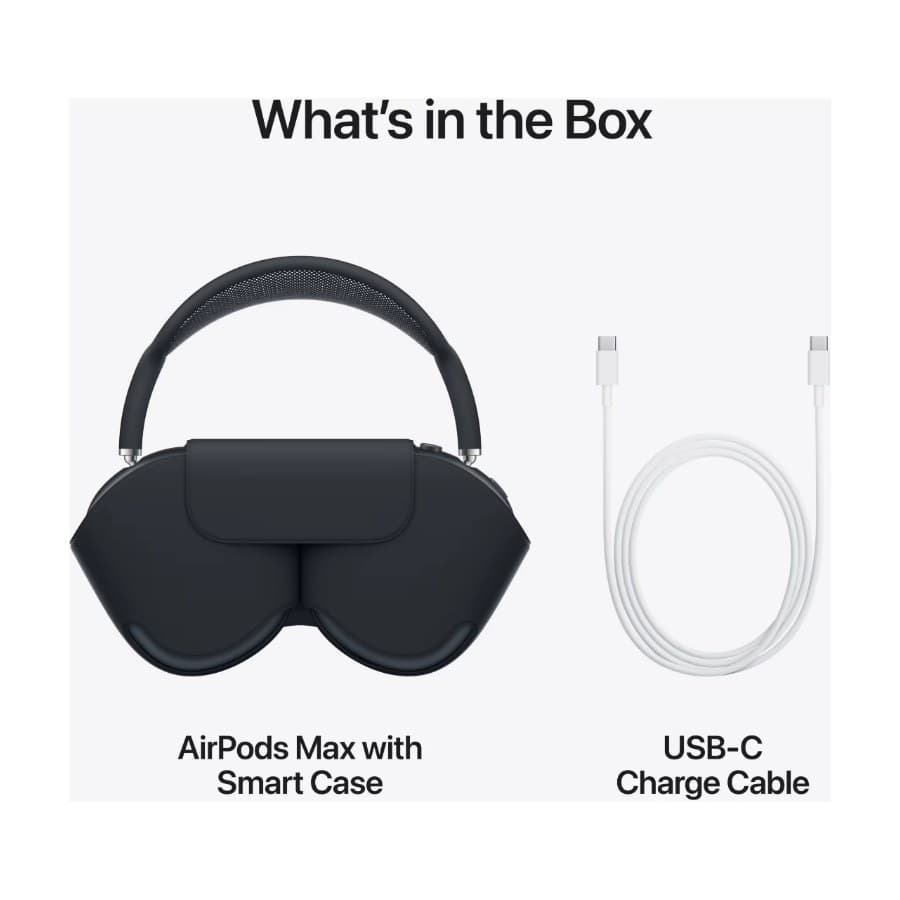 Apple’s AirPods Max 1st generation (USB-C) — view 5