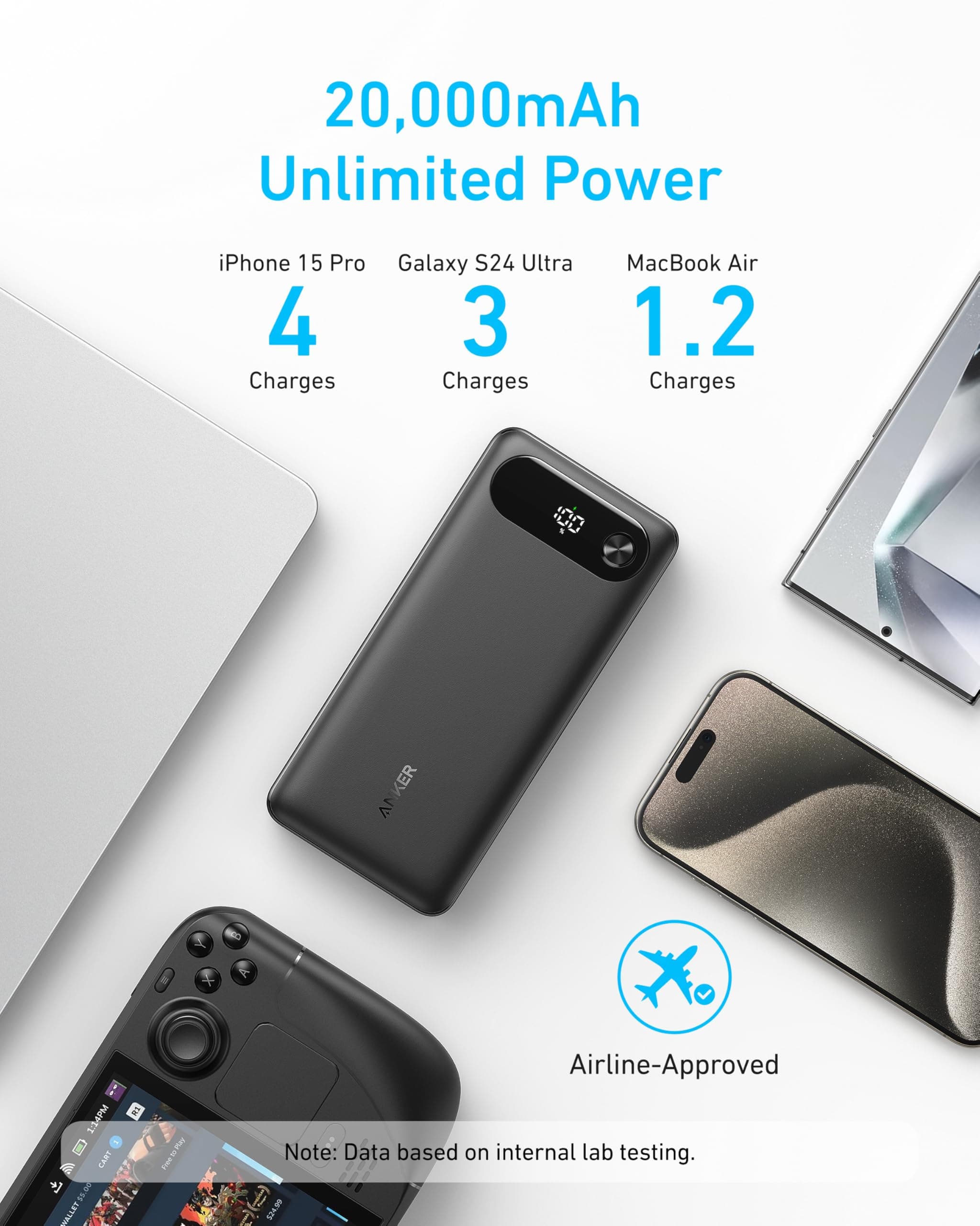 Anker Power Bank, 20,000mAh Portable Charger with Built-In USB-C Cable, 87W Max Fast Charging Battery Pack, For MacBook, iPhone 17/16 Series, Samsung, Switch, and More — view 4