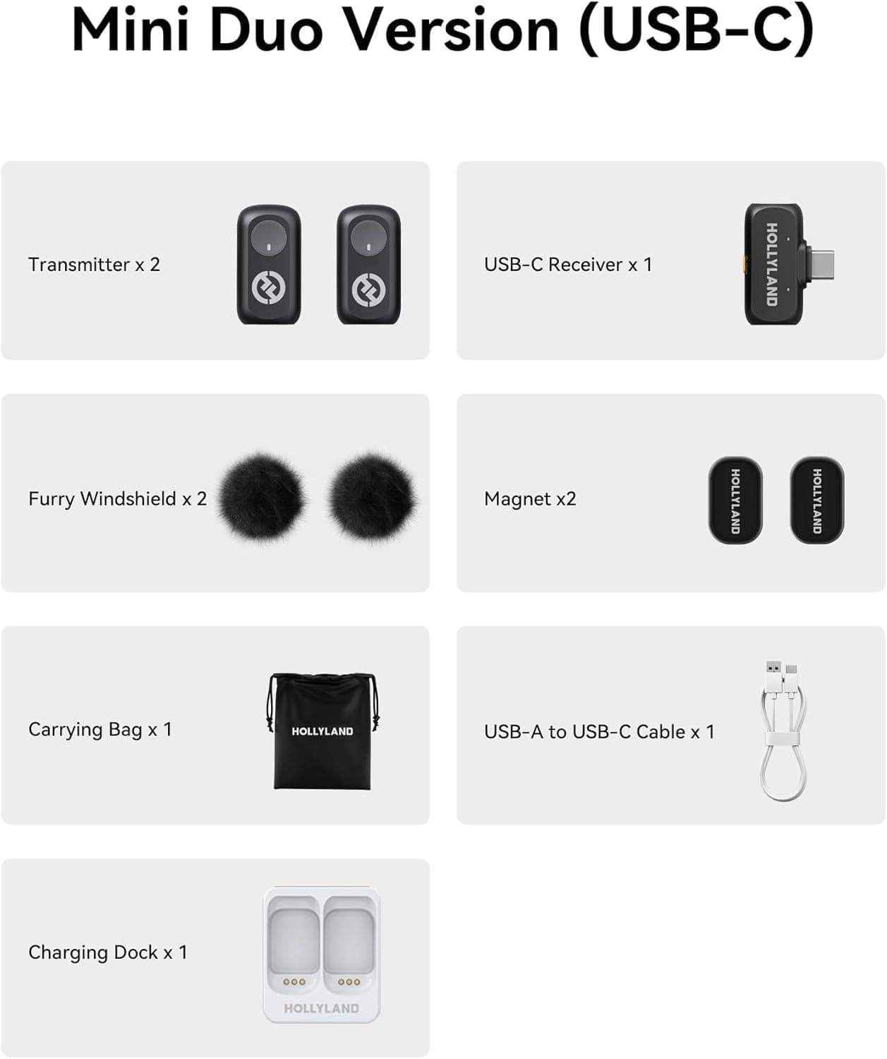 Hollyland LARK A1 Mini Duo Wireless Microphone (USB-C) — view 3