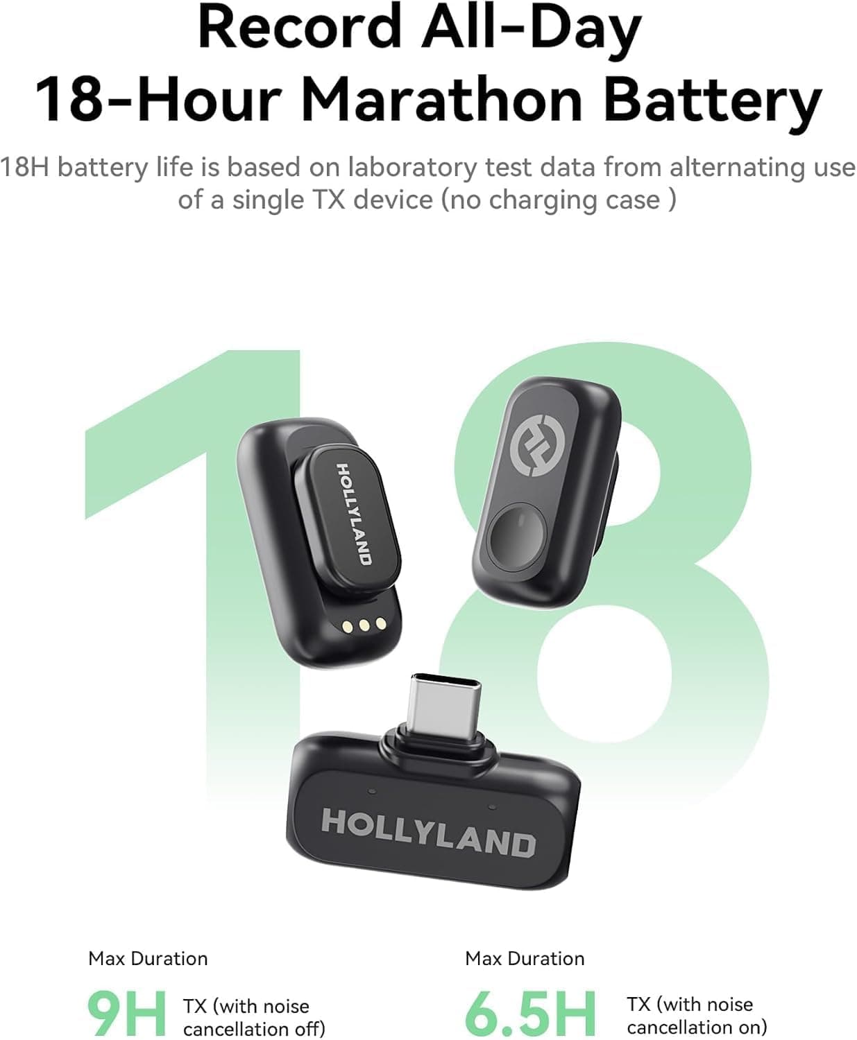 Hollyland LARK A1 Mini Duo Wireless Microphone (USB-C) — view 2