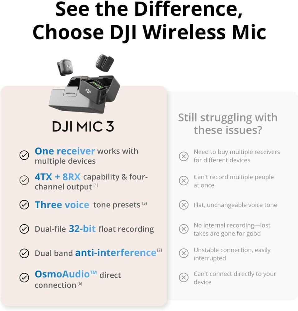 DJI Mic 3 (2 TX + 1 RX + Charging Case) — view 7