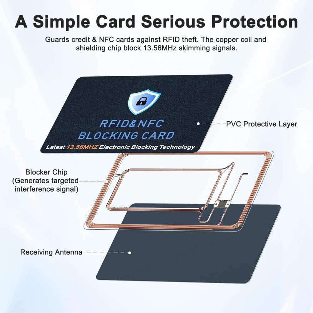 RFID Blocking Card, Debit Credit Card Protector — view 3