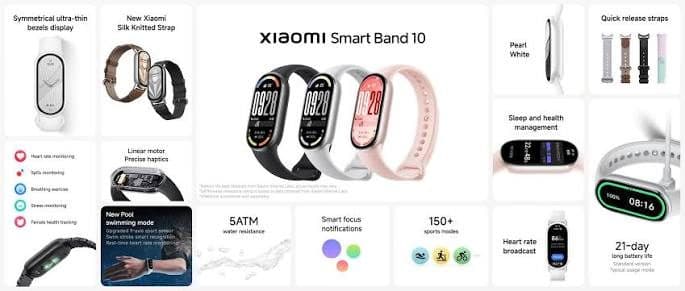 The Xiaomi Smart Band 10 — view 4