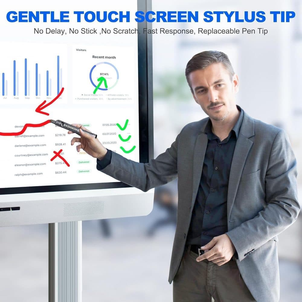 Wireless Presentation Clicker with Telescopic Pointer Stick — view 5