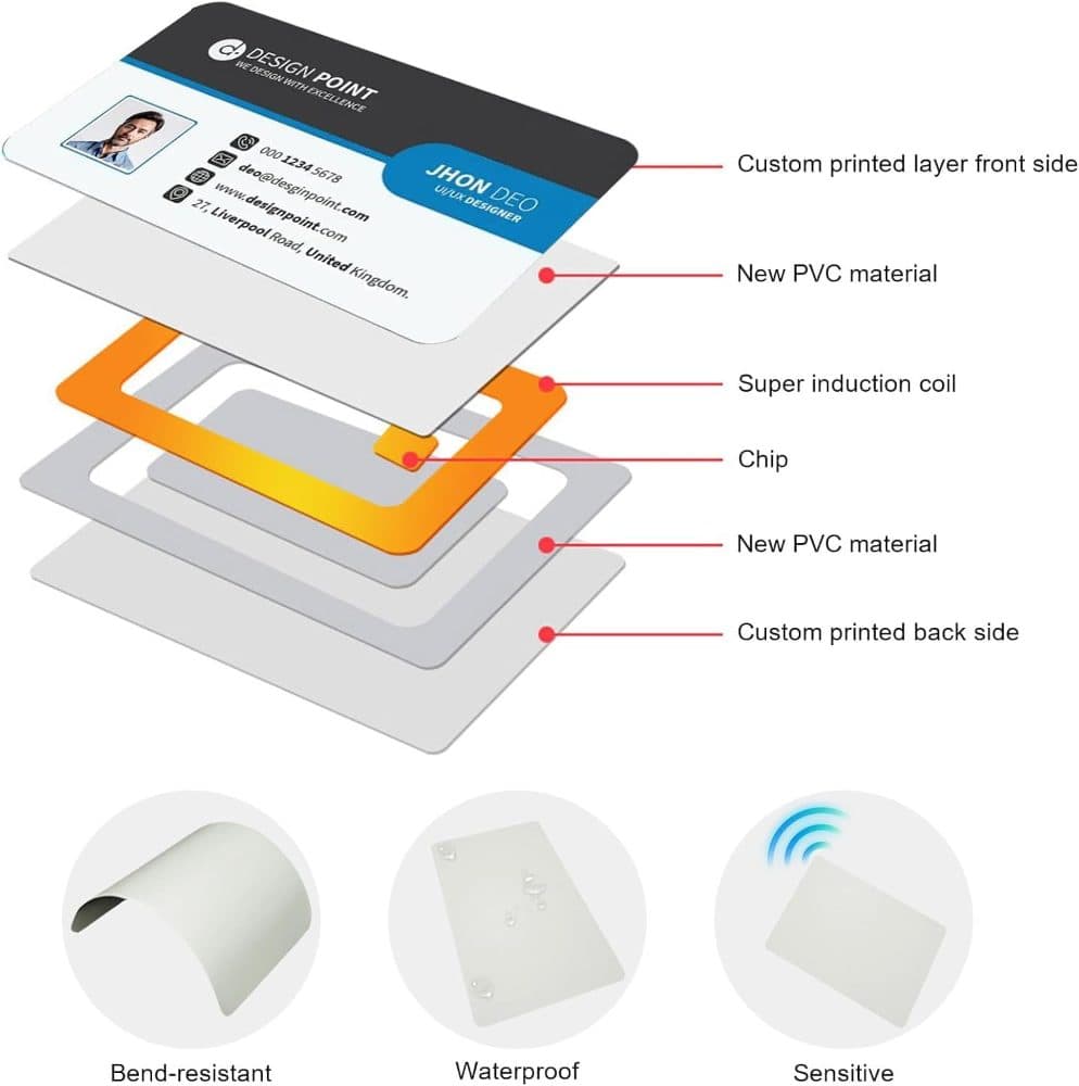 NFC Cards, Blank NFC Tags NTAG215 Cards — view 5