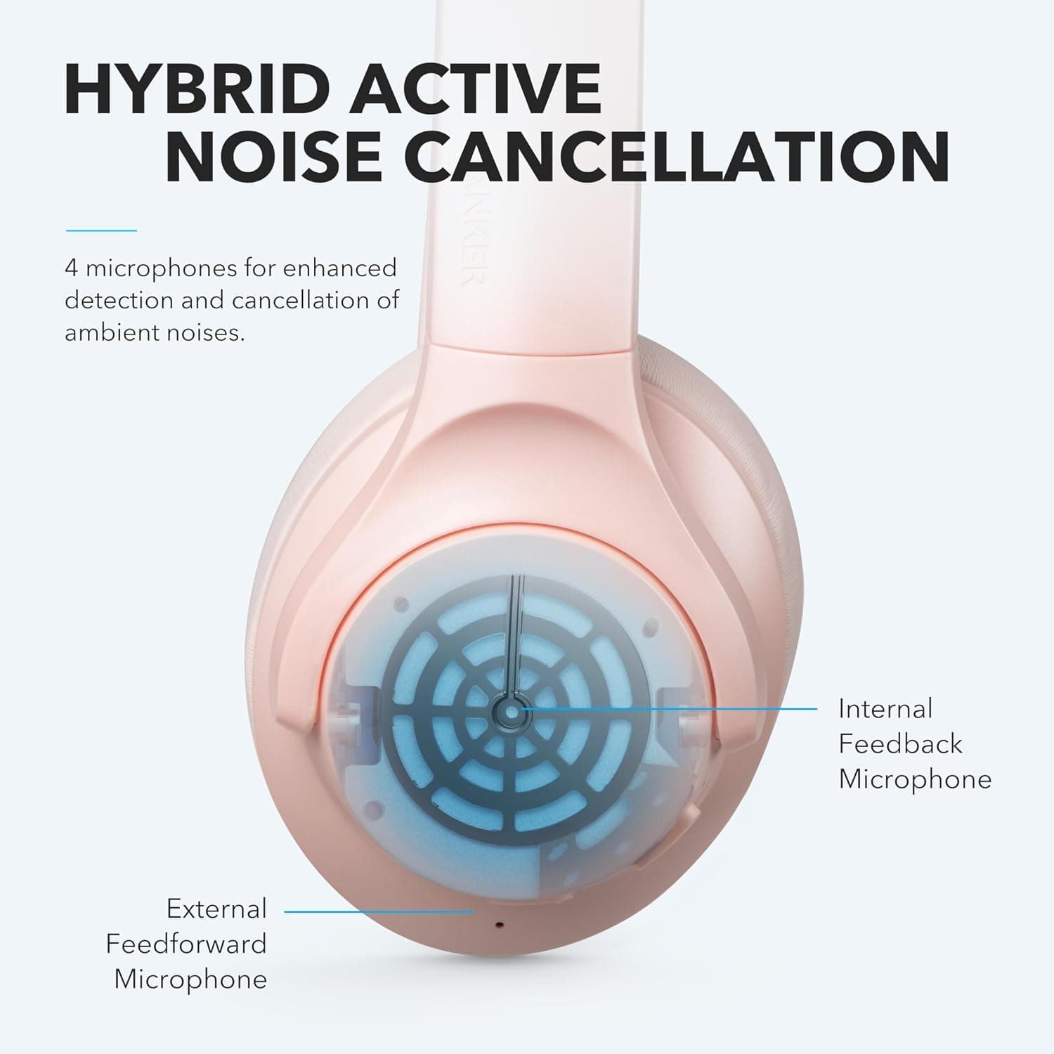 Soundcore Life Q20 (Upgraded) — view 3